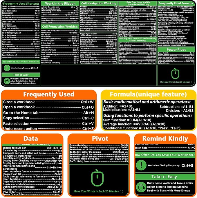 ProbTis Excel Cheat Sheet Desk Pad, Upgraded Pro Version, Excel Shortcuts Mousepad Stitched Edges, Non-Slip Base Keyboard Mats, XXL Giant Mouse Pads for Desk, 35.4”x15.7”, Back to School