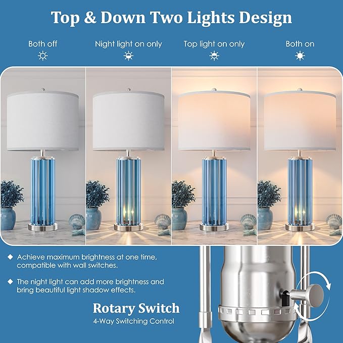 QiMH Table Lamps for Bedroom Set of 2 with Nightlight, Modern Bedside Lamp with USB A+C Charging Port, Blue Nightstand Lamp for Living Room White Shade Home Decor, 2 Bulbs Included