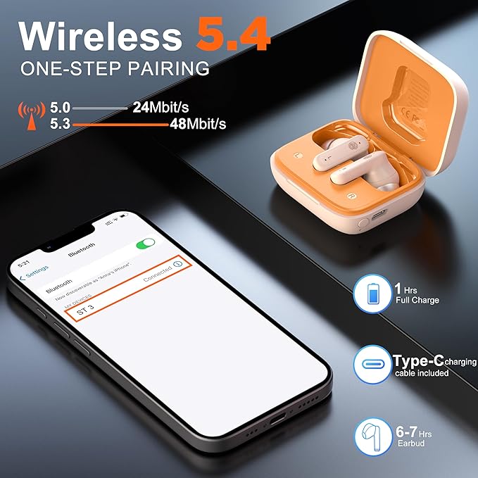 THREE PEACHES Wireless Earbuds Bluetooth 5.4 Headphones, Touch Screen, Active Noise Cancelling, USB Charging Case for iPhone/Android