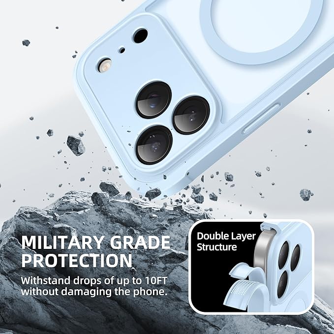 BERFY for iPhone 17 Pro Max Case, Compatible with MagSafe, Built-in Privacy Screen Protector, Camera Protection, Shockproof Full Body Phone Case 6.9", Translucent Light Blue