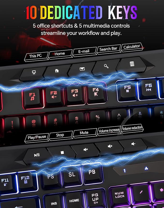 CHONCHOW Gaming Keyboard Wired with Rainbow LED, PC Keyboard with Backlit, Number Pad, Full Size, Dedicated Media Keys, 19 Anti-ghosting Keys for Computer PS4 PS5 Xbox Gamer, Mechanical Feel Switch