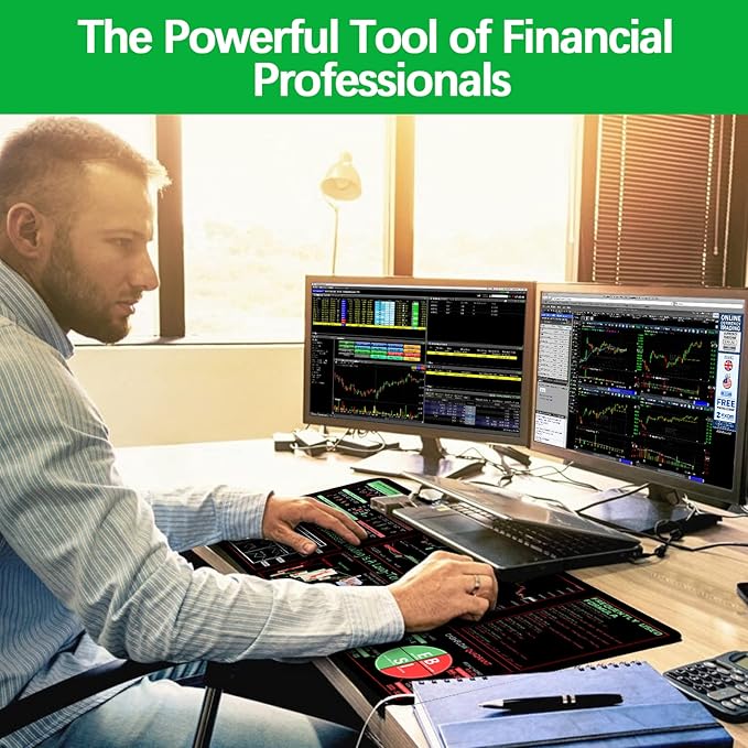 ProbTis Stock Market Mouse Pad, Investing Guidance for Beginners, Finance Gifts for Day Trader Investor, Large Desk Mat for Keyboard and Mouse, 35.4”x15.7”