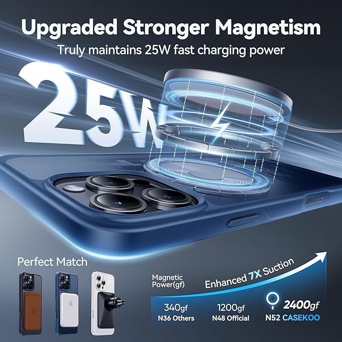 CASEKOO Ultra-Magnetic Stand for iPhone 16 Pro Max Case [Military Drop Protection] [Compatible with MagSafe] Shockproof Translucent Matte Slim Ring Holder Case for iPhone 16 ProMax 6.9", Blue