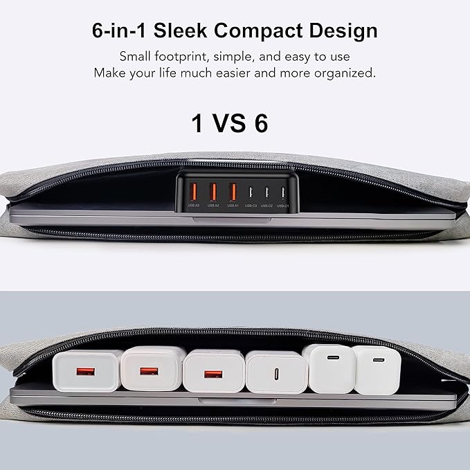 [2026 Updated] USB C Fast Charger, 100W GaN 6 Port Type C Charging Station Hub Block Cube, USB C Wall Charger Power Strip Adapter Plug for iPad iPhone 17 16 15 14 Pro Max Pixel Note Galaxy, 5ft Cord