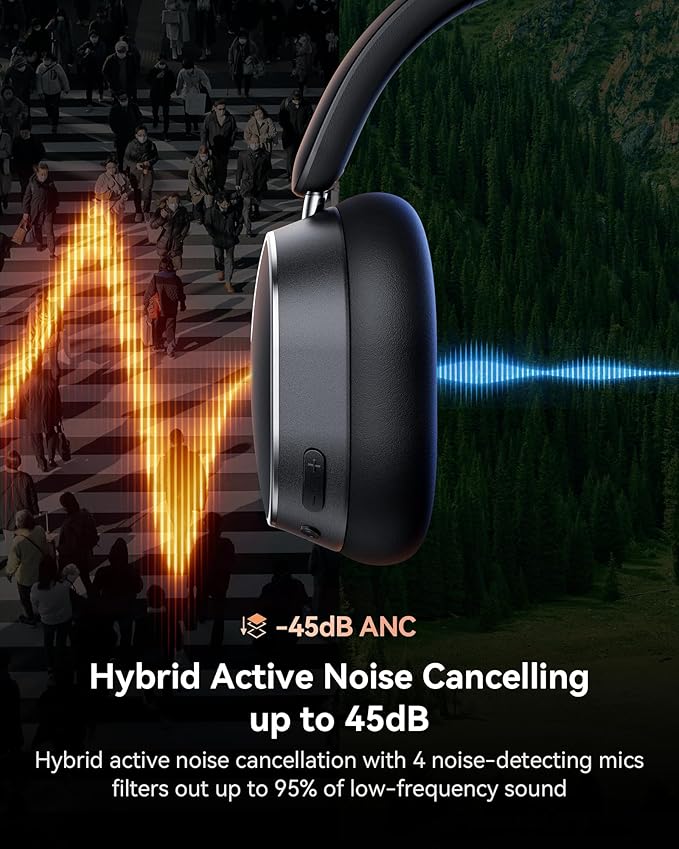 bmani Hybrid Active Noise Cancelling Headphones,120H Playtime Wireless Headphones Bluetooth 6.0 with Power Display, 6-Mic ENC Calls, 360° Spatial Audio Over Ear Headphones Headset for Travel Game