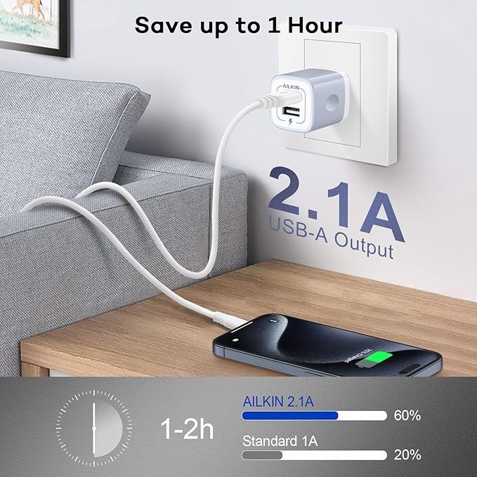 AILKIN 2.1A Multiport Fast Charge Power Brick Cube for iPad, iPhone, iPod, Samsung Galaxy, Motorola, Moto, Huawei, HTC, LG, Nokia, PlayStation5, Cell Phone Charger Box