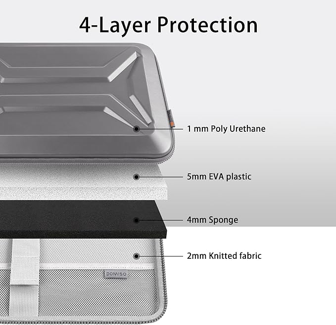 DOMISO 18 Inch Laptop Hard Case, Waterproof Shockproof Hard Shell Protective Laptop Sleeve with Handle for 18 Inch ASUS ROG Strix SCAR 18 G18 2025/2024/2023 Gaming Laptop,Silver