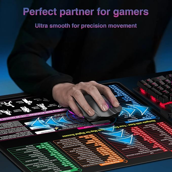 Excel Cheat Sheet Mouse Pad, Excel Shortcuts Desk Mat, Waterproof Keyboard Mousepad for Desk Office Work Computer Gaming Mouse Mat with Stitched Edges Anti-Slip (19.29"x16.53")