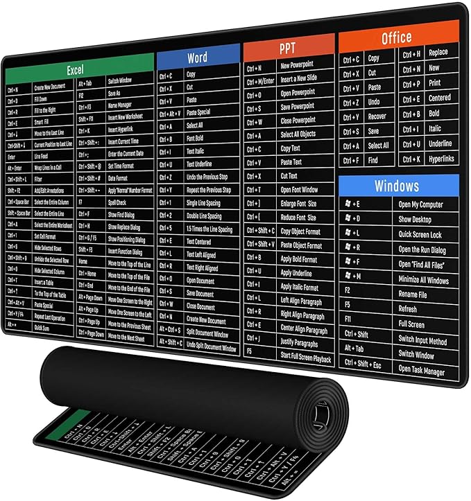 Rinaze Large Mouse Pad Desk Mat with Excel Shortcuts Cheat Sheet, Anti-Slip Keyboard Pad with Multifunctional, Gaming Mousepad, Office Desk Accessories for Computer, MacBook, PC and Laptop