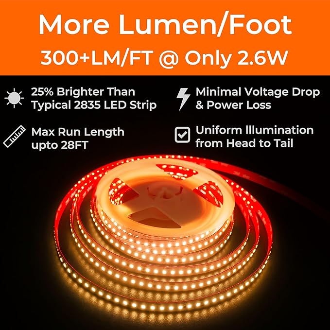 24V 2835 LED Strip Lights 2700K, 300+LM/FT, 16.4FT, UL Listed, CRI95, High Density 160LEDs/m Tape Light, Cuttable, Dimmable, VHB Equipped, for Pros, Bar, Restaurants Projects (NO Power Supply)