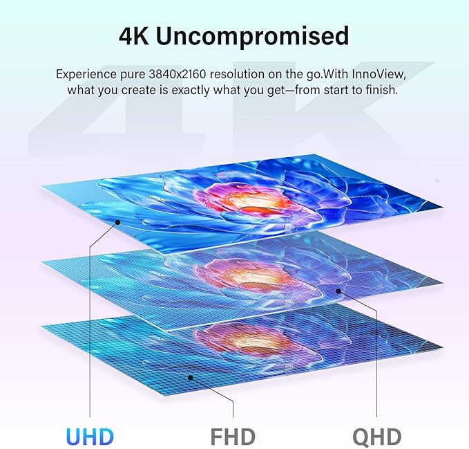 InnoView 4K Portable Monitor 18.5" 3840x2160 UHD USB-C HDMI for Laptop, 400 nits IPS Computer Gaming Display HDR Travel Monitor with W/180°Adjustable Stand for Desktop Mac Phones Tablet PS5/4 Switch