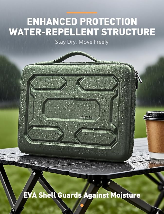 DOMISO 17 inch Laptop Sleeve with Handle Shockproof Waterproof EVA Protective Case for 17.3" ZBook Fury 17.3 G8/MSI GS73VR Stealth Pro/HP Envy 17/LG Gram 17"/ROG Strix GL702VS, Green