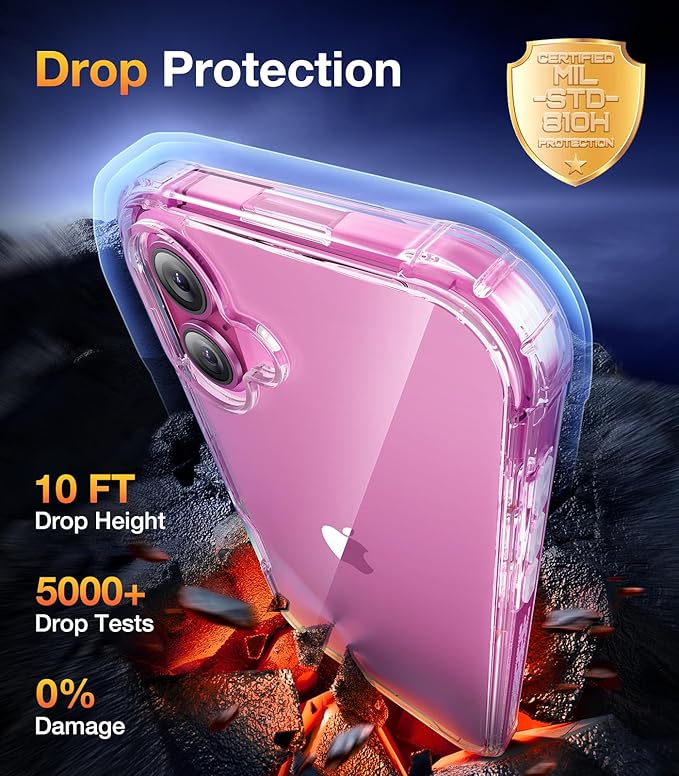 Diaclara Designed for iPhone 16 Case, Full Body Rugged Case with Built-in Touch Sensitive Anti-Scratch Screen Protector, Upgraded [Full Camera Protection] for iPhone 16 6.1" (Clear)
