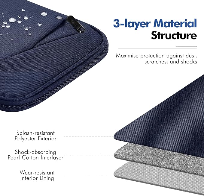 MoKo 13-14 Inch Laptop Sleeve Bag Carrying Case with Handle, Padded Protective Travel Bag for New 13-inch Mac Neo A18 Pro, 14” Mac Pro M5/M4/M3/M2/M1, 13“ Air M5/M4/M3/M2/M1, Indigo