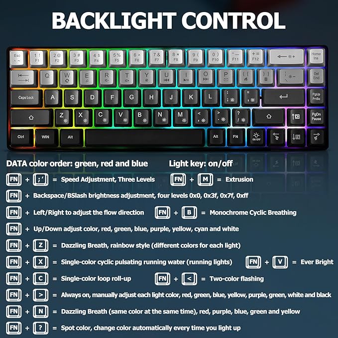 Guiheng Wired 60% Gaming Keyboard and Mouse Combo, Ultra-Compact 61 Keys RGB Backlit Mini Keyboard, Lightweight 3200 DPI Optical, Wired Gaming Set for Windows,PC, MAC PS5 Xbox Gamer(Gradient Grey)
