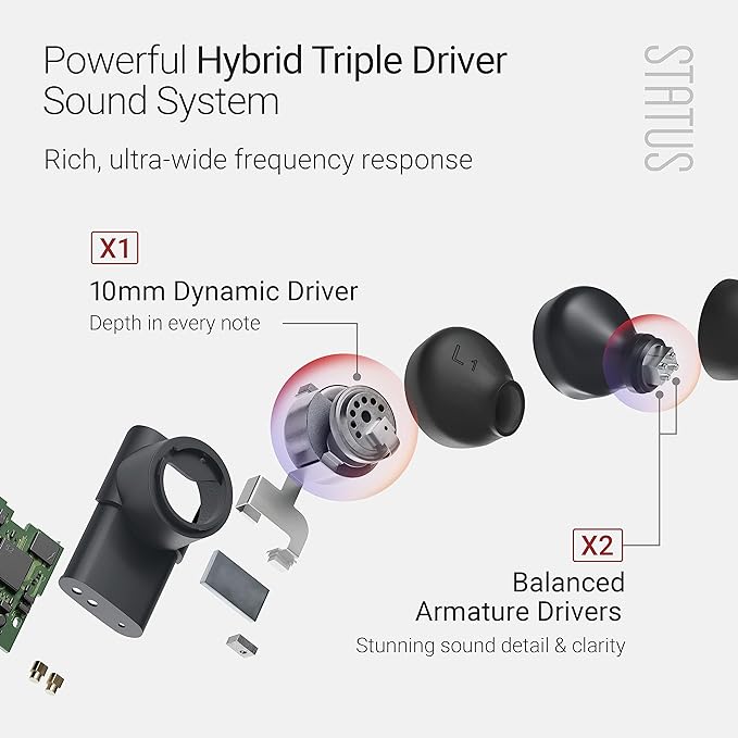 Status Between 3ANC Onyx True Active Noise Cancelling Wireless Earbuds - Black iPhone & Android ANC in Ear Buds, Charging Case, Built-in 6 Microphones, 8H Playtime, Bluetooth 5.2, IPX5