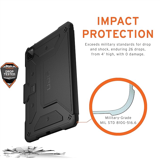 UAG Designed for iPad Pro 11" (4th Gen 2022, 3rd Gen 2021) Case Metropolis Rugged Heavy Duty Protective Cover Multi-Angle Viewing Folio Stand with Pencil Holder, Black by URBAN ARMOR GEAR