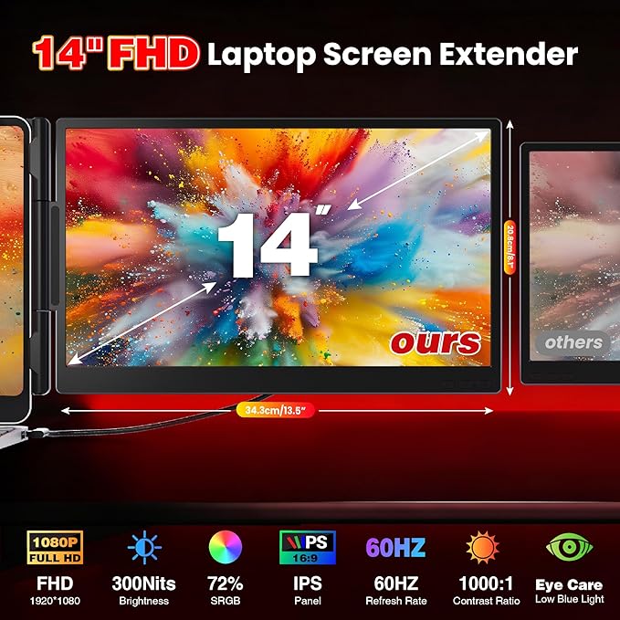 Laptop Screen Extender 0.27" Ultra-Thin, 14" FHD 1080P IPS Dual Portable Monitor, USB-C/HDMI Plug & Play Travel screen extender for 13-17" Laptops, Compatible with Window/Mac/Chrome/Switch/Android