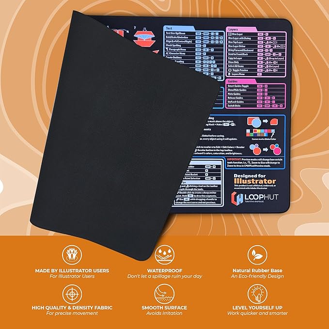 Illustrator Shortcut Keys Mousepad Extra Large Desk Mat | 31.5x15.75in XL | Non-Slip Rubber Base | Durable Stitched Edge