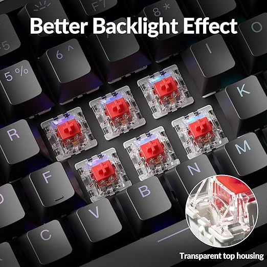 Keychron Super Switch - 110PCS Red Linear Mechanical Keyboard Switches, Factory Pre-Lubed, 45gf Actuation, Double-Stage Spring, 5-Pin Hot-Swappable, SMD LED Compatible for Gaming & Office