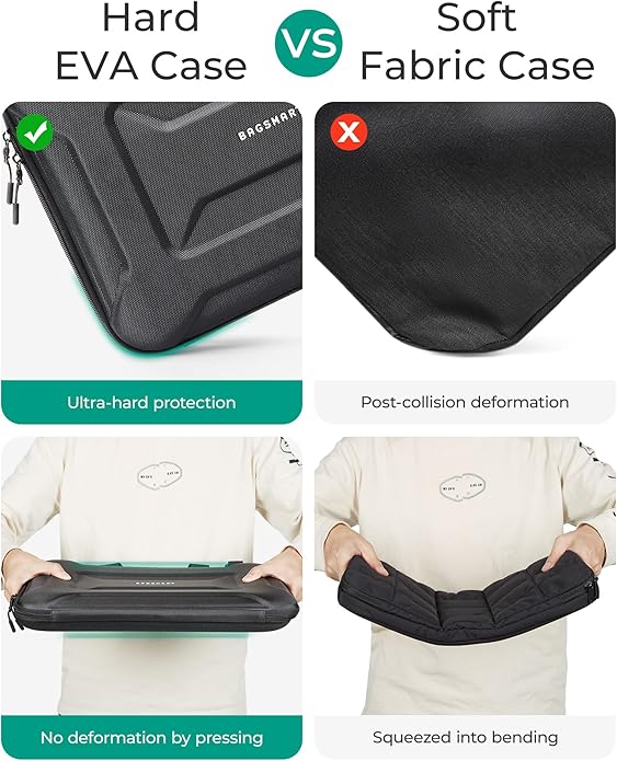 BAGSMART 15.6-16 inch Laptop Computer Case with Strap,Shockproof Waterproof Laptop Bag with Sturdy Handle