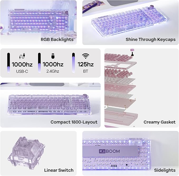 KiiBoom Phantom 98 Crystal Mechanical Gaming Keyboard, Transparent Keyboard with RGB Backlits, Hot-Swappable, Shine Through Clear Keycaps, 3 Modes Wireless, 8000mAh Battery, NKRO for Win/Mac (Purple)
