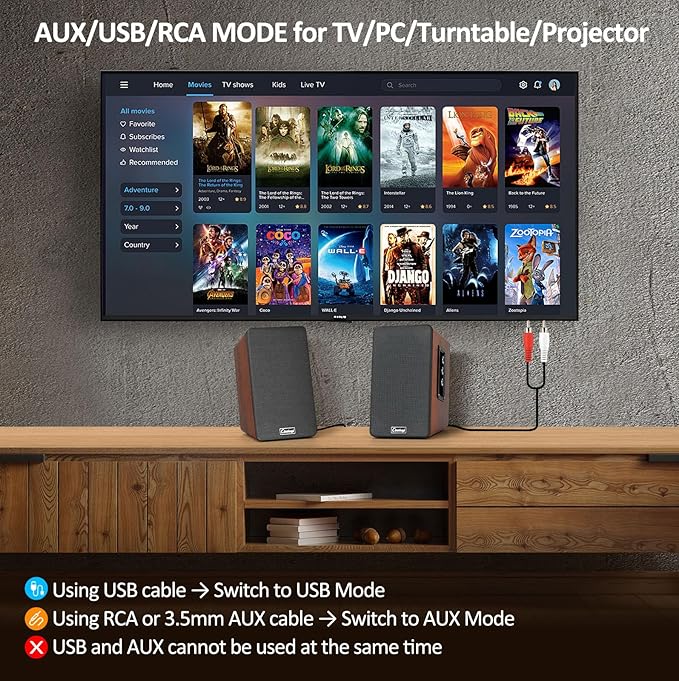 50W Wooden Bookshelf Speakers, Passive 2.0 Computer Speakers | Bluetooth, RCA, AUX (3.5mm), USB Inputs | Strong Bass PC Speakers for TV, Laptop, Turntable