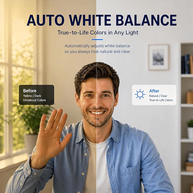 C65 4K Webcam for PC with Autofocus, USB Webcam with Dual Noise-Reducing Mic, Auto White Balance, Low Light Correction, Privacy Shutter, Tripod Included, Streaming Camera for Laptop Desktop Zoom Teams
