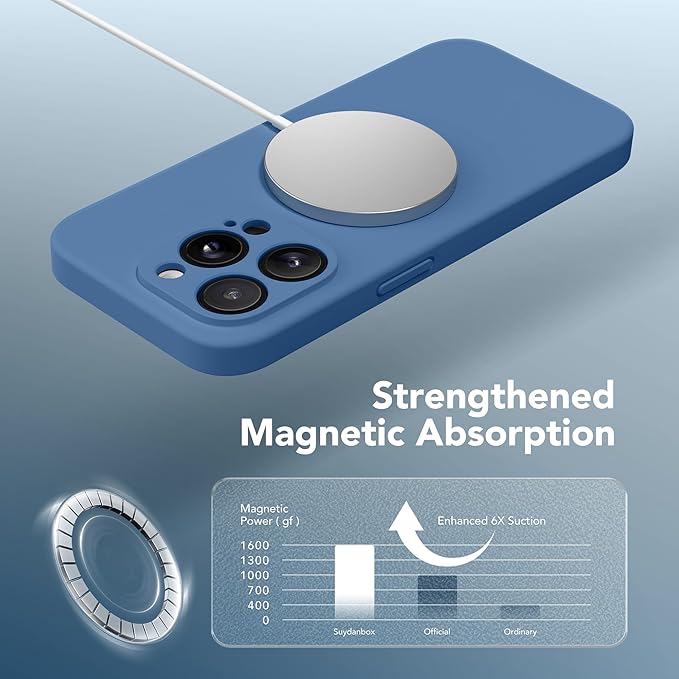 Magnetic for iPhone 13 Pro Max Case, Compatible with MagSafe, [Full Camera Protection][Screen Protector] Silicone Shockproof Protective Phone Case for iPhone 13 Pro Max 6.7", Lake Blue