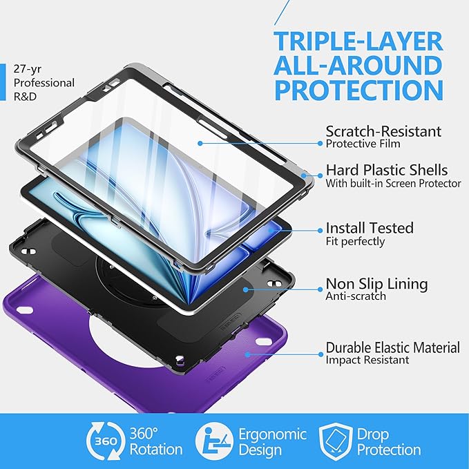 Case for iPad Air 11 M4 2026/ M3 2025/ M2 2024: TPU Cover for iPad Air 5th & 4th Generation 10.9 Inch (2020/2022) with Screen Protector- Stand- Handle- Shoulder Strap- Pencil Holder