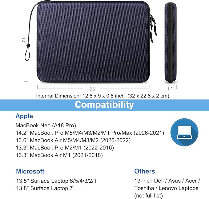 FINPAC Hard Laptop Sleeve Case for MacBook Neo A18 Pro, 13 inch MacBook Air 2026 M5/M4/M3/M2/M1, 14 inch MacBook Pro 2026 M5/M4/M3/M2 Pro/Max, Waterproof Case for Dell, Surface Laptop, Acer, Deep Blue