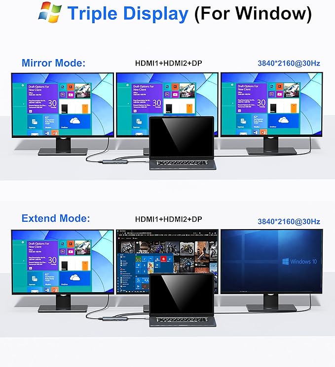 USB C Docking Station Dual Monitor,USB C to HDMI Adapter,Type C Hub Multiport Adapter with Displayport,100WPD USB3.0,SD/microSD,Ethernet,3.5mm Audio,Laptop Docking Station for Dell/Hp/XPS/Surface.etc