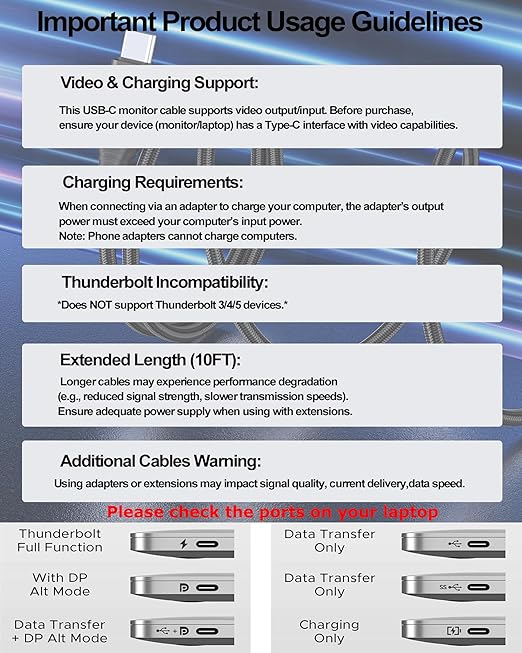 USB C Portable Monitor Cable 6FT 2-Pack, USB 3.2 Gen 2x2 Cable Support Data Transfer 20Gbps, Fast Charging 100W, 5K,4K@144Hz Video for VR,Phone,Laptop,iPad, ARZOPA,KYY,Protable Monitor,Docking Station