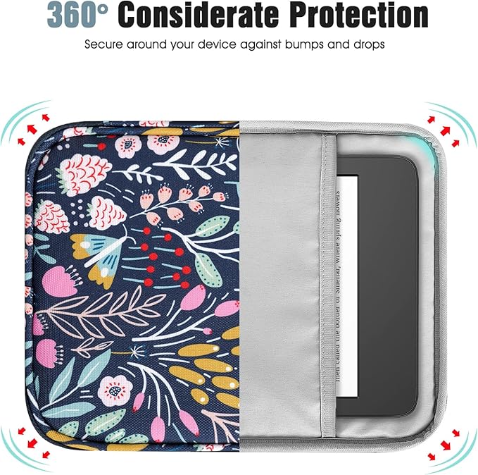 TiMOVO 6-7 Inch Tablet Sleeve for eReader Book Paperwhite/Colorsoft Signature Edition, Protective Sleeve Cover Case with Pocket for E-Reader/Oasis & Kobo Devices, Colorful Flower