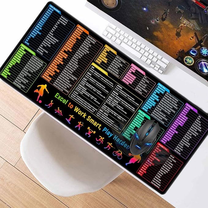 Excel Shortcuts Cheat Sheet Desk Pad Mat– 35.4x15.7 Inches Large Mouse Pad with Non-Slip Rubber Base, Quick Reference Guide for Office & Home