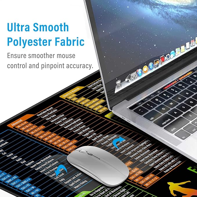 Excel Shortcuts Cheat Sheet Desk Pad Mat– 35.4x15.7 Inches Large Mouse Pad with Non-Slip Rubber Base, Quick Reference Guide for Office & Home