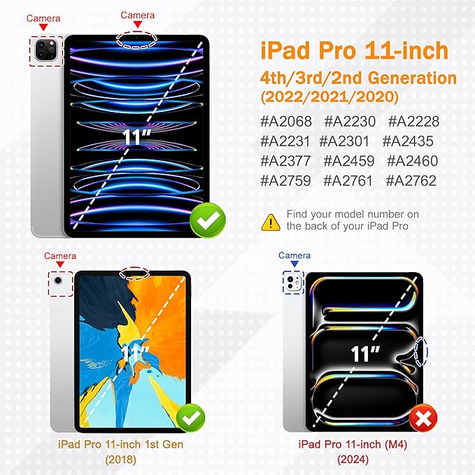May Chen Case for iPad Pro 11 inch (4th, 3rd, 2nd & 1st Gen) 2022 2021 2020 2018, Trifold Stand + Pencil Holder + Auto Wake/Sleep + Soft TPU Protective Stand Back Cover, Flowers & Butterflies