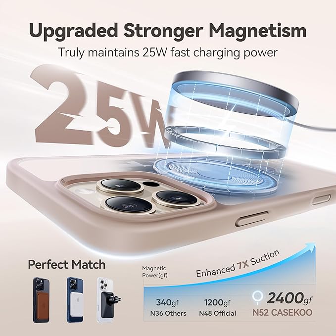 CASEKOO Ultra-Magnetic Stand for iPhone 16 Pro Case [Military Drop Protection] [Compatible with MagSafe] Shockproof Translucent Matte Slim Ring Holder Case for iPhone 16 Pro 6.3", Gold