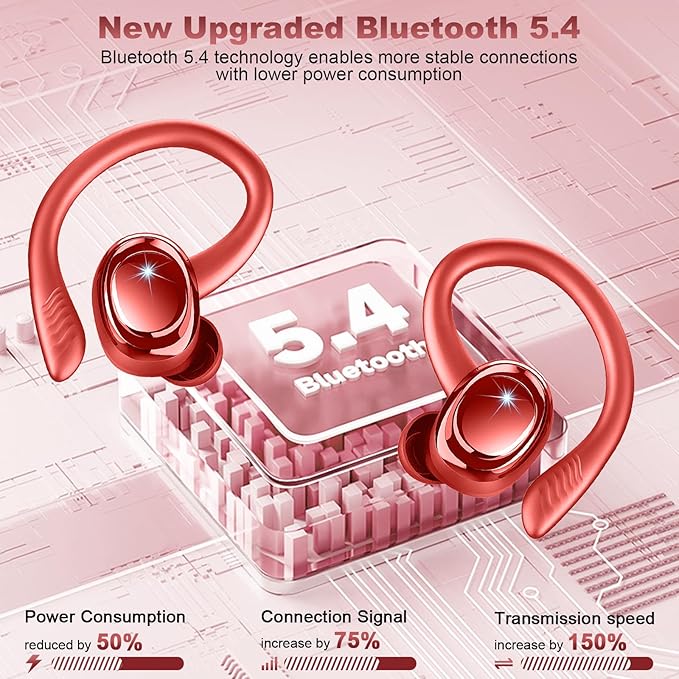 Hupoaf Wireless Earbuds Sport, NEW Bluetooth 5.4 Headphones with Earhooks, 50H Stereo Deep Bass Over Ear Buds with 4 ENC Noise Canceling Mics, IP7 Waterproof Earphones for Running Workout Gym -Red