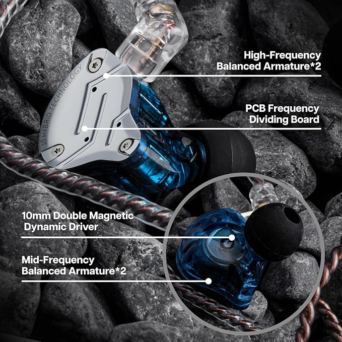 Linsoul KZ ZS10 Pro, 4BA+1DD 5 Driver in Ear Monitor, HiFi Wired Earbuds, Gaming Earbuds, Hybrid IEM Earphones with Stainless Steel Faceplate, Detachable Cable for Musician (with Mic, Blue)