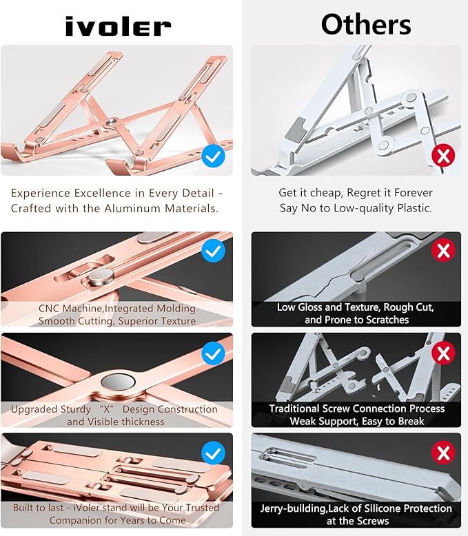 Laptop Stand, iVoler Laptop Holder Riser Computer Tablet Stand, 6 Angles Adjustable Aluminum Ergonomic Foldable Portable Desktop Holder Compatible with MacBook,iPad, HP, Dell10-15.6” Rose Gold