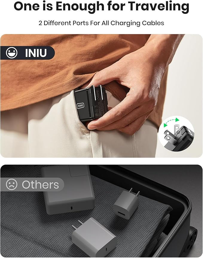 USB C Charger, INIU 2-Port 45W Super Fast Charger Type C, Mini Foldable PD PPS USB C Wall Charger Block by GaN Tech for Samsung Galaxy S23 Ultra iPhone 16 15 14 MacBook iPad Pro Steam Deck etc