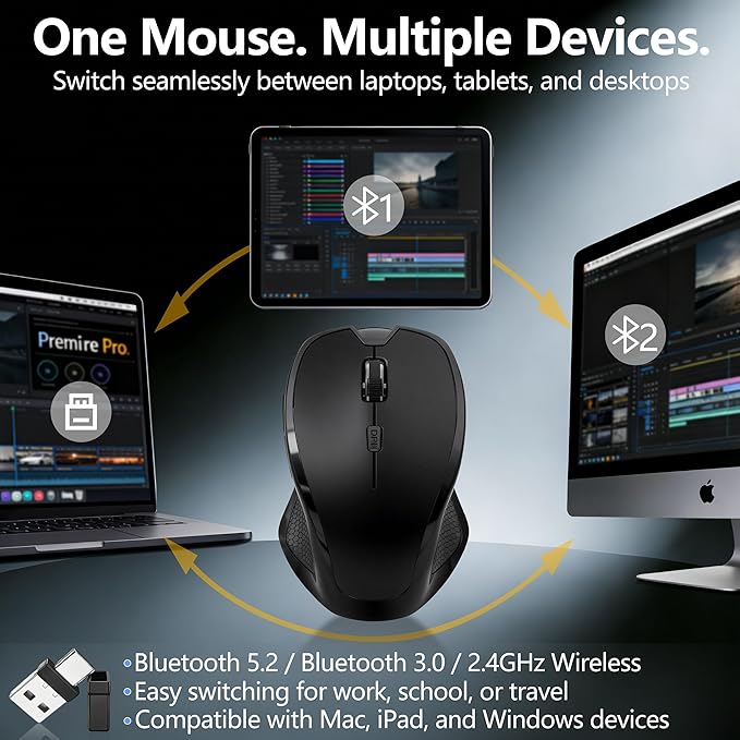 Wireless Bluetooth Mouse for Mac & iPad, Ergonomic Rechargeable Mouse with Built-in Jiggler Mode, Dual USB-C & USB-A Receiver, Quiet Optical Mouse for Laptop, Desktop & Tablet – Black