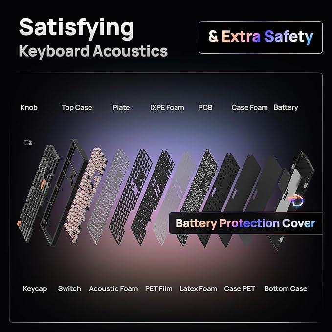 Keychron P6 Ultra 8K Polling Rate Full-Size Aluminum Wireless Mechanical Keyboard, 2.4 GHz/Bluetooth/Wired Custom RGB, Hot-Swappable K Pro Silent Red Switch for Mac Windows Linux - Black