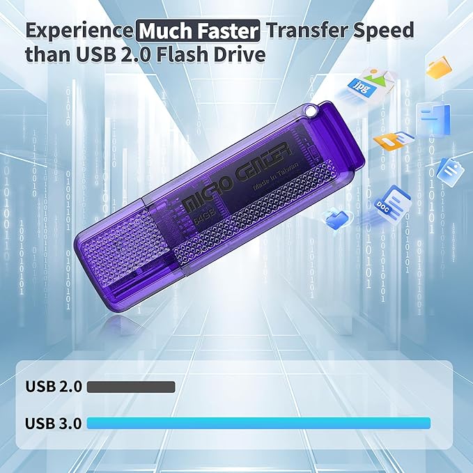 INLAND Micro Center Super Speed 64GB 2-Pack Ultra Flash Drive USB 3.0/USB 3.1 Gen1 Memory Stick with Keychain Thumb Drive Photo Stick Jump Drive