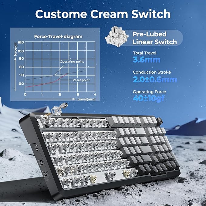 Redragon Wireless Mechanical Keyboard with Knob,Gasket Structure,Tri-Mode BT5.0/USB-C/2.4GHz Hot Swappable Keyboard,Creamy Sound,RGB Backlit PBT Keycaps Computer Gaming Keyboards,K688SP