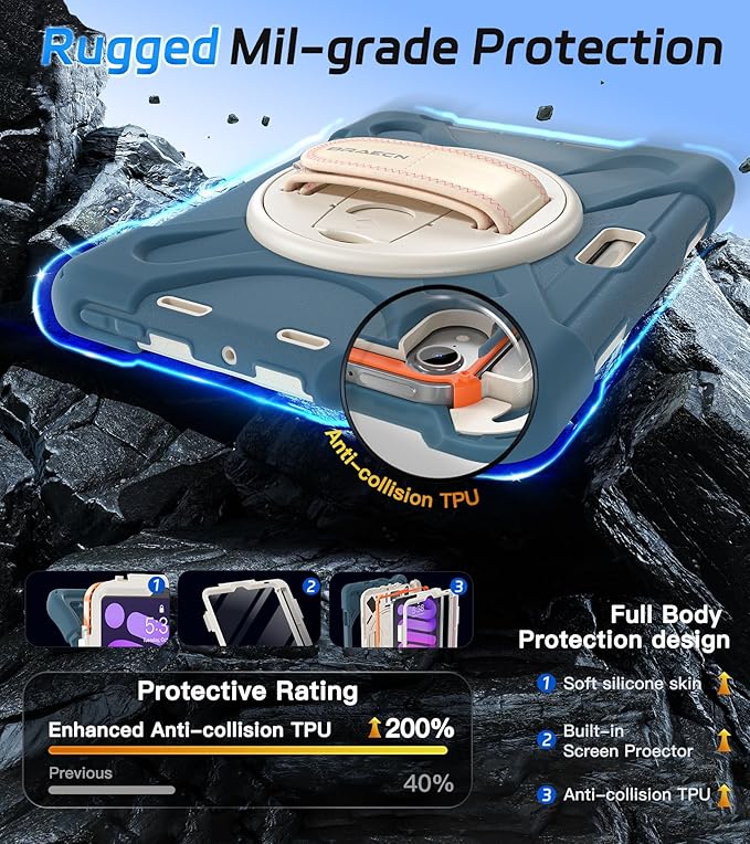 BRAECNstock for Apple iPad mini 7 (A17) Pro/Mini 6 Case 2024/2021 8.3", Rugged Protective iPad mini 7th/6th Gen Case with Screen Protector, Pencil Holder, Rotating Hand Strap + Stand, Cornflower Blue