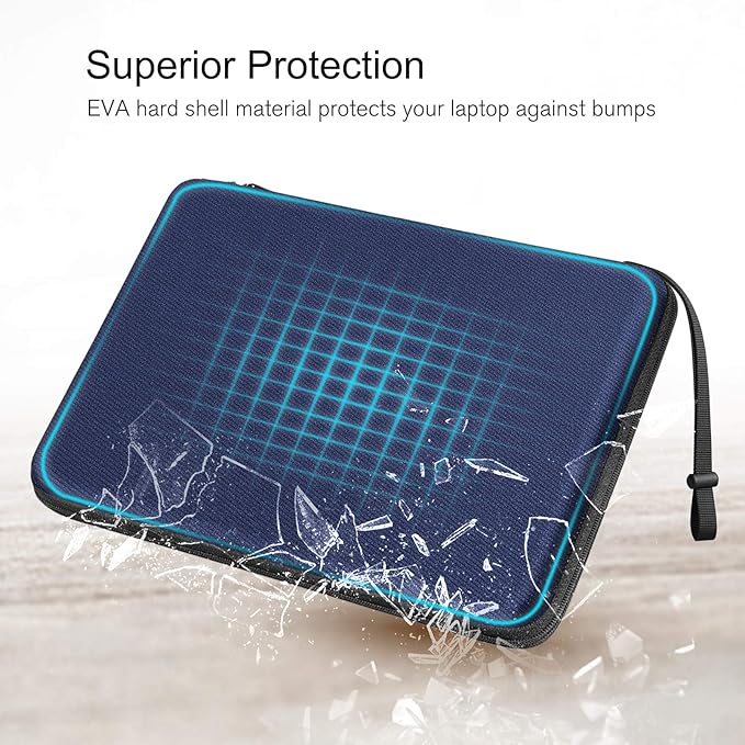 FINPAC Hard Laptop Sleeve Case for MacBook Neo A18 Pro, 13 inch MacBook Air 2026 M5/M4/M3/M2/M1, 14 inch MacBook Pro 2026 M5/M4/M3/M2 Pro/Max, Waterproof Case for Dell, Surface Laptop, HP, Acer, Navy
