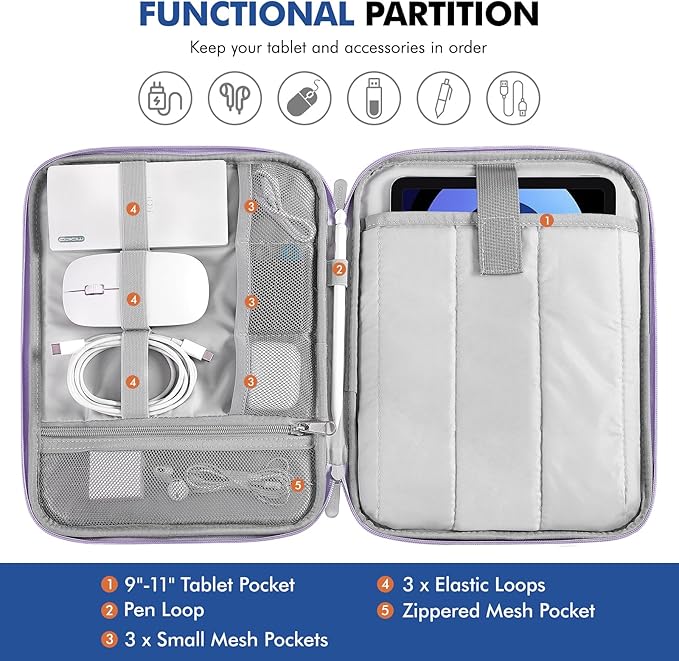 MoKo 9-11 Inch Tablet Sleeve Carrying Case with Handle, Padded Protective Travel Bag for New 11-inch iPad Air 4 2026/Pro M5/ A16, iPad 10th/Air 5/4th 10.9, i-Pad 9/8th 10.2,Tab S9/S8 11, Purple