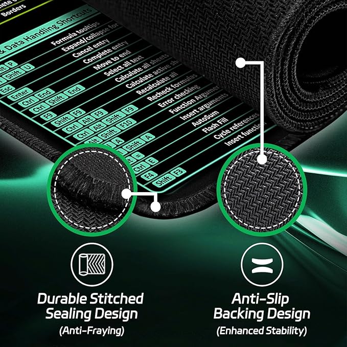 ProbTis Excel Cheat Sheet Desk Pad – XXL 35.4"x15.7" Shortcuts Mousepad for Keyboard | Non-Slip Base, Stitched Edges, Pro Office & Back to School Mat
